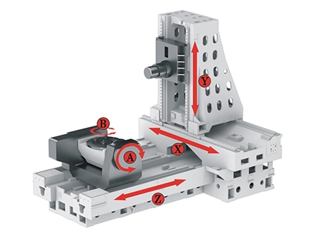 Centro de mecanizado de 5 ejes con mesa giratoria tipo cuna