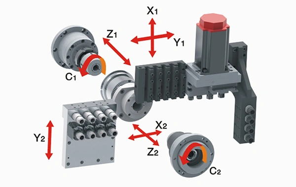 CKC1112VI/CKC1120VI/CKC1125VI