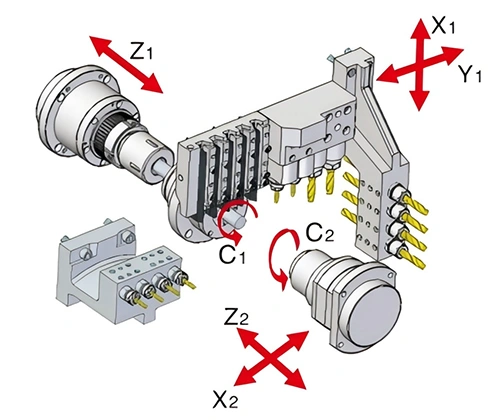 CKC1112VCKC1120V, CKC1125V